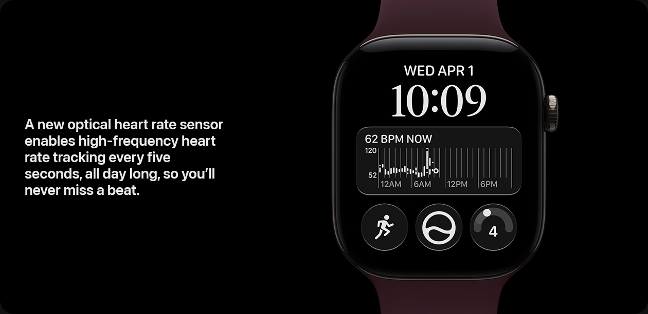 Apple Watch Series 12 - 46mm